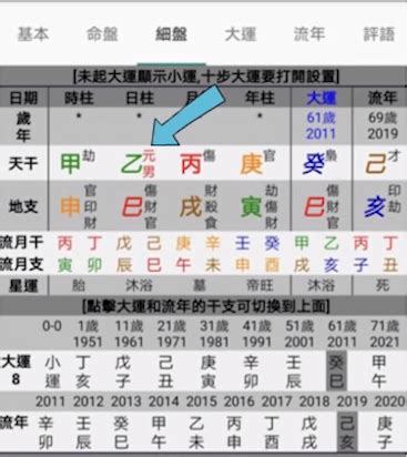 免費八字看官運